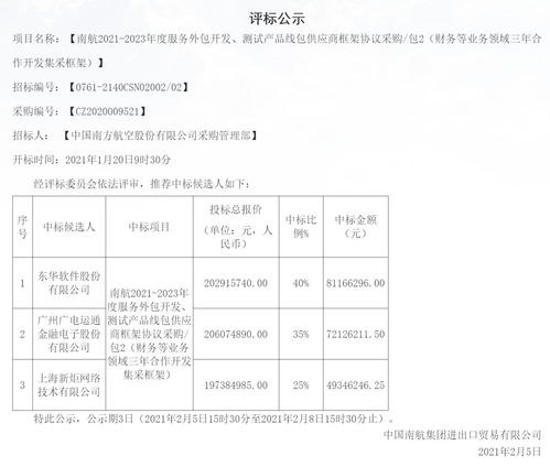 南方航空14亿服务外包项目开标，东华软件与新炬网络等企业中标